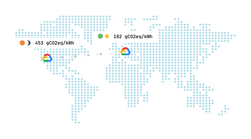 World map showing a cloud infra relocation. Carbon intensity is lower in Europe than in USA in this example and an arrow is relocating servers from USA to Europe